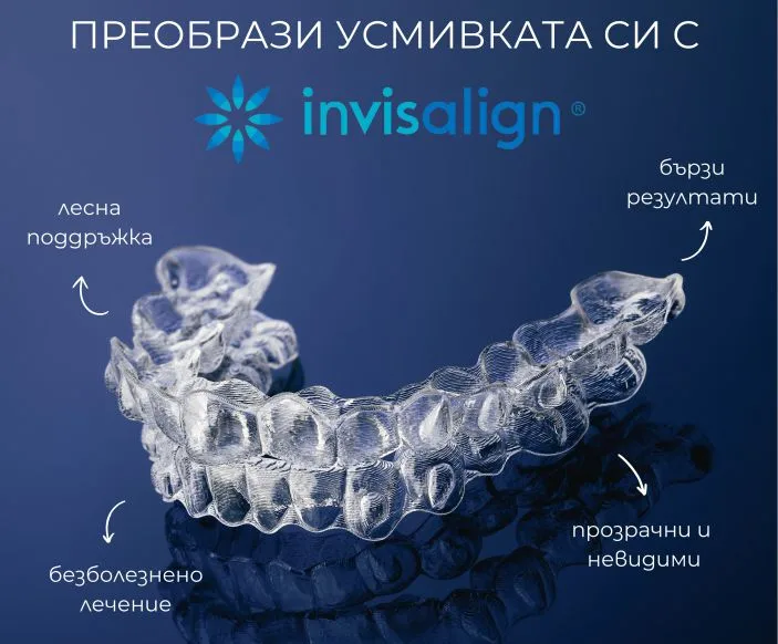 Лечение с алайнери Invisalign на атрактивна цена в гр. Варна - Дентална клиника IDENTITY от Д-р Ивелина Банчева